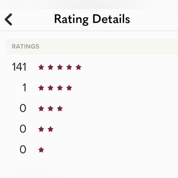 2 Mile Solar Electric Fence Charger. - Picture 11 of 11